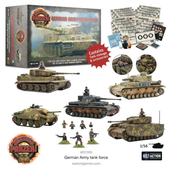 Achtung  Panzer! German Army Tank Force